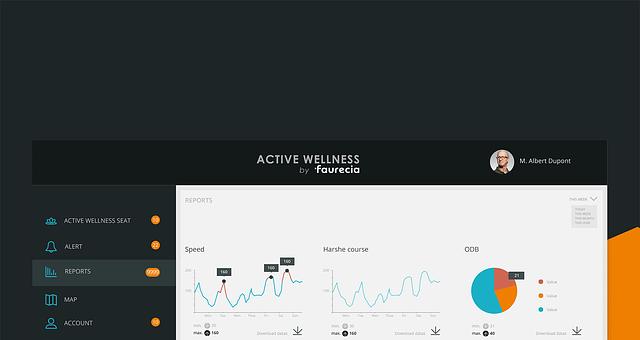UI UX par Loïc Sene