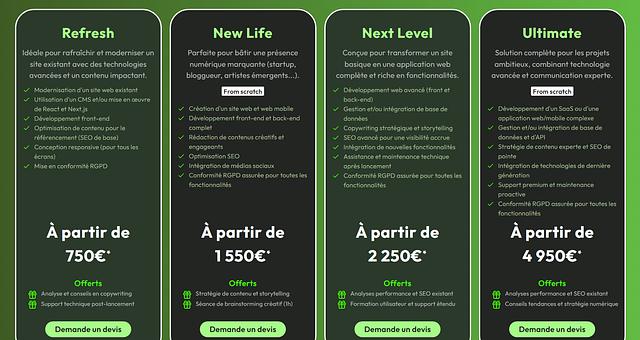 Développeur Fullstack Javascript par Cyril De Graeve