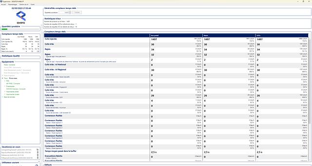 WCS Logistique - Tri Postal par Renaud Motte