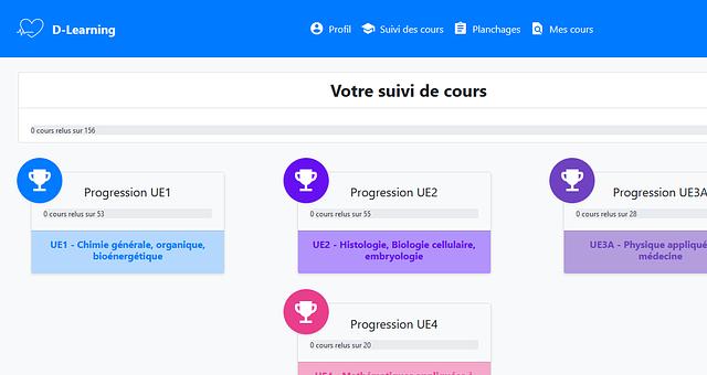 Développement plateforme de travail par Jalal Aissaoui