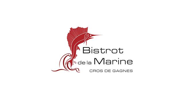 Modèle Canva par Gérôme Bruneau