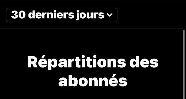 Community management  par Myriam  Bendaoud 