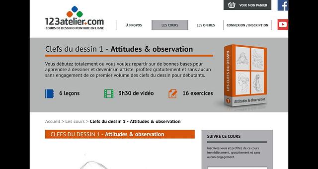 Plugin Wordpress - eLearning dessin par tobywip