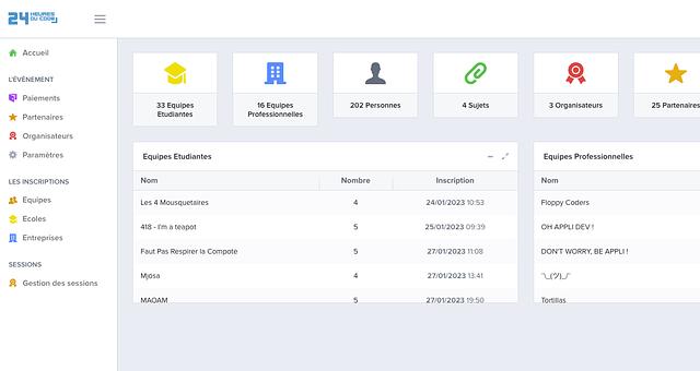 Les 24H du code  par Jérémy Lechat