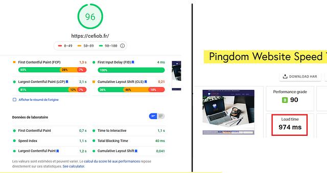 Augmenter la vitesse d'un site par Stan De Jesus Oliveira