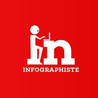 Paraclet Kitiaka Graphiste print