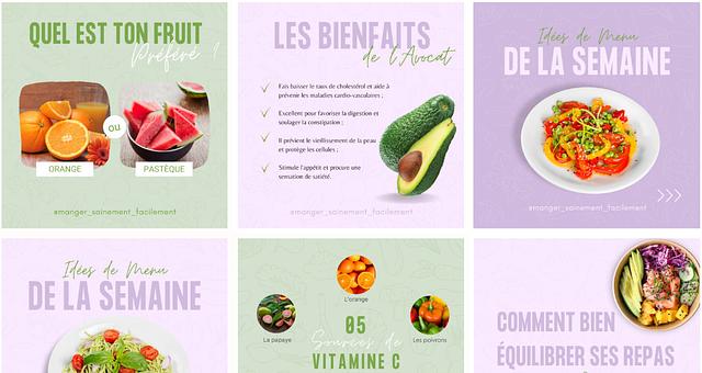 Social Media Management  par Cecile Sintat