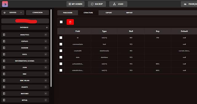 Ares Admin par Harold Goundou