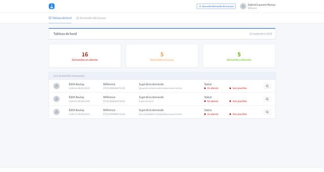 Workinonit par OptionalWorldLink