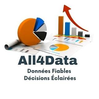 Malik Ait Tayeb Analyste de données