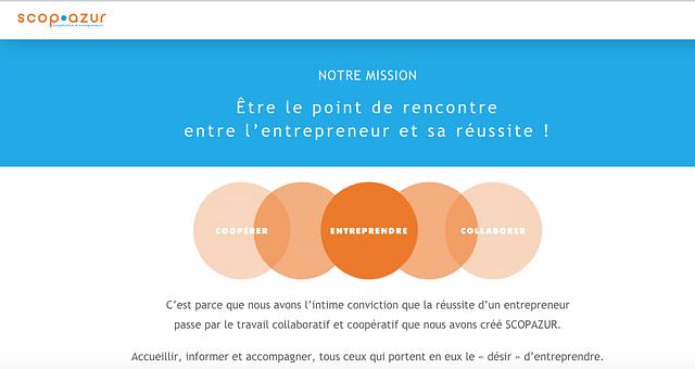 Site Dynamique : Scop Azur par eziom