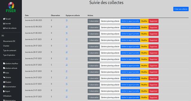 Application sur-mesure - Symphony, React.Js par Kévin Calmo