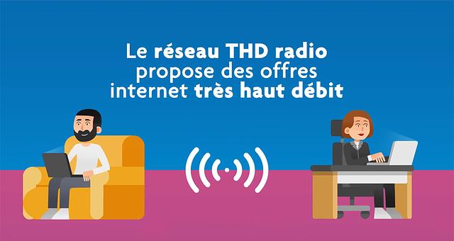 Motion Design - THD Radio par Florian Briere