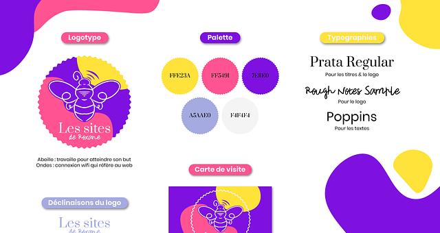 Identité Visuelle par Laura_CM