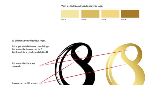 Refonte Logo par Nina_W