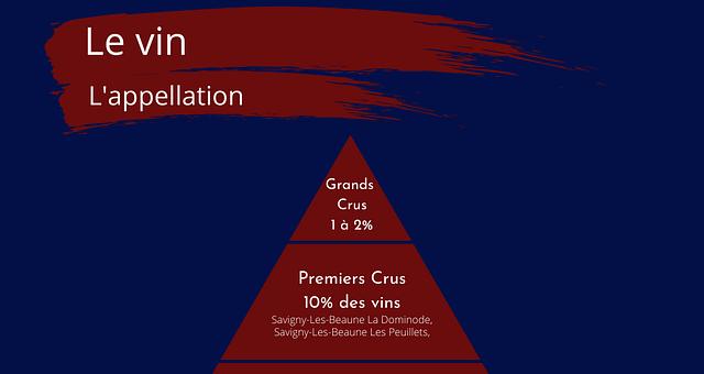 Community Manager par Jeffrey Gaag