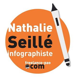 litana Graphiste spécialisé dans la mise en page