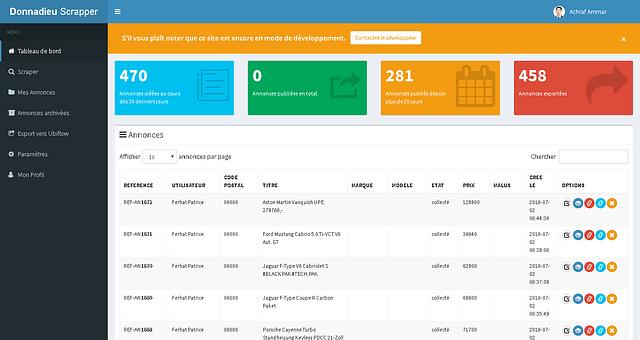 scrapper lion-motor par AmmarA