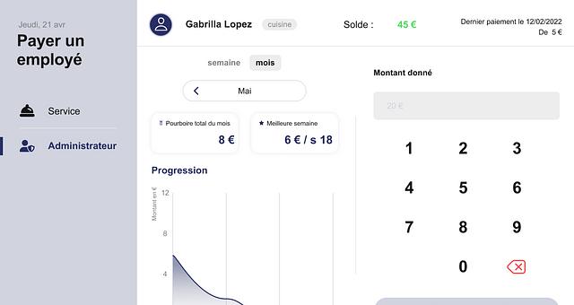Création Application Mobile par Gael Mahe