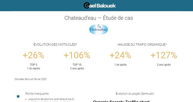 Head of SEO & Digital Manager par Gaël Balouek