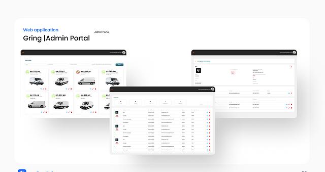 Grignhub par Beste Kulahcioglu
