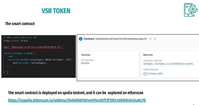 VSII TOKEN par Kodjo Gley