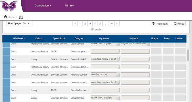 Plateforme web pour le pilotage des kpi par Duy-Bao Tran