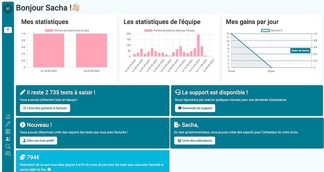 Développeur Angular / Symfony par Sacha Cohen