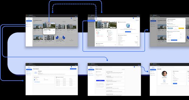 Modernier les ventes de VEFA par Cube