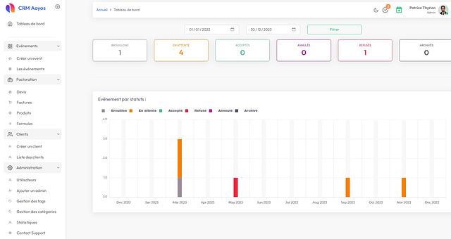 CRM Aoyos par InnovApp-Fr